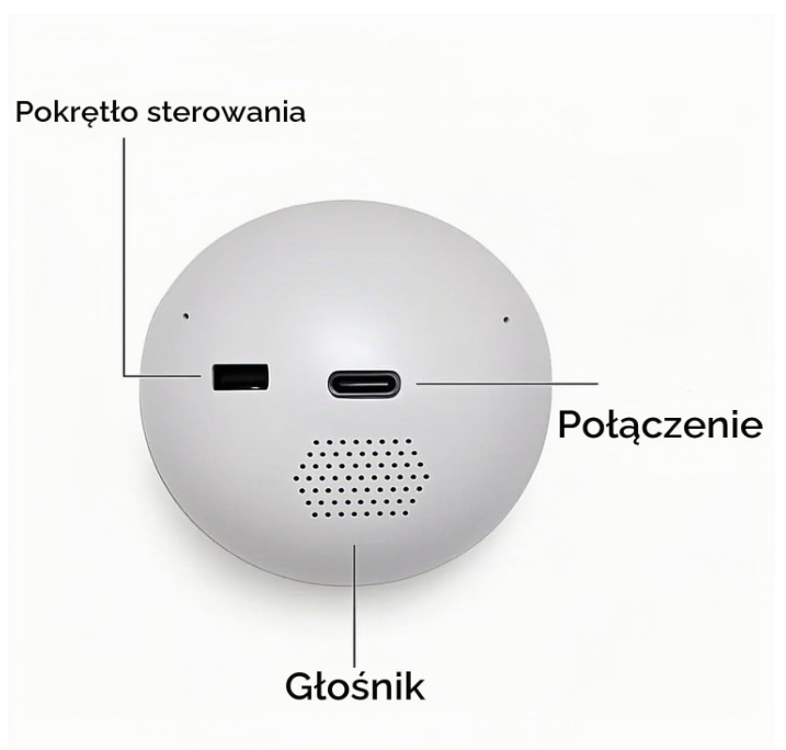 Bombka 3D odtwarzacz wideo